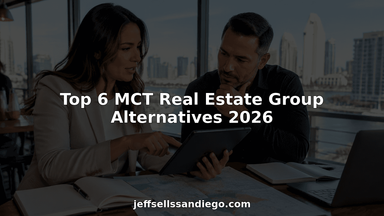 Top 6 MCT Real Estate Group Alternatives 2026